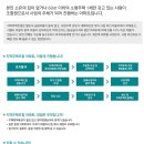 서희스타힐스 이미지