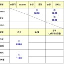 제21회 순천시 생활체육대축전 Daum카페