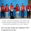 “하루 이틀에 지지율 10% 15% 떨어지다니, 수도권 이런 적이 없다”…위기맞은 한동훈 “민심, 또 민심” 이미지