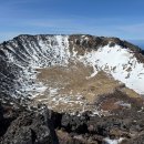 오페라 인문학 산책(작품과 이야기들) 이미지