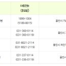 앞서가는 21세기 약국 이미지