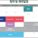 충주대소원초중학교 이미지