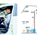 안전벨트