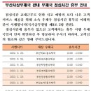 엄궁동우체국 이미지