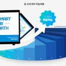 해법수학셀파수학교실학원