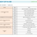 영동테크노타워 이미지