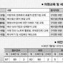 심재영의원 서울신문
