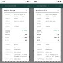 지족점현대자동차(주) | 대전 반석동 맛집 겸스키친 가정식 불고기 파스타 돈가스(feat.내돈내산 후기)