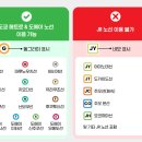 (유)신한렌트카 | [일본여행] 여행 전 너무 바빴지만 이번에도 준비하는건 역시 나다...