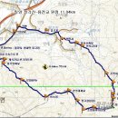 용전교 Daum카페