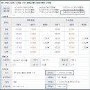 샘마을쌍용 이미지