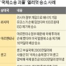 (주)엘리엇 이미지