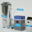 주식회사 인우 이미지