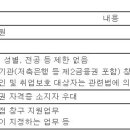 (11월 27일 마감) 경남은행 - 창신대영업소 사무원 신규 채용 이미지