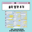 인컨설팅 이미지