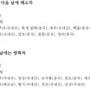태약국 이미지
