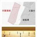 연안솔라 3호 태양광발전소 | 바다에서는 해상풍력과 조류발전, 내륙에서는 눈, 태양광과 수력발전