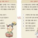 재무설계 이미지