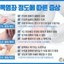 발목 염좌 과 원인 대법까지 알아봐요 이미지