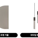 유로갤러리 네이버블로그
