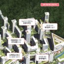 중곡동마을마당 이미지