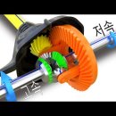 지엠대우사하바로정비코너 | 사하구타이어, 데후오일이 뭔데 안 갈아주고 왜 잘 모를까?