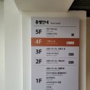 여성생활사박물관 | 국내여행) 서울생활사 박물관 방문 후기