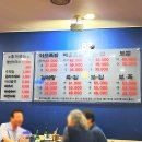 김봉순허브족발보쌈 | 성북동 족발 보쌈 맛집 족선생 후기 야식으로 완벽한 콜라겐 충전