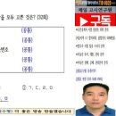 21년 32회 중개사시험 공시법 및 세법 8번 (공유지연명부, 대지권등록부) 이미지