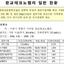 금강 메디테크 이미지