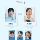웰컴투삼달리