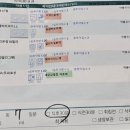 속속봄내과의원 이미지