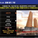 조촌작은도서관 이미지