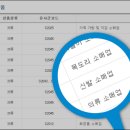 가방 소매업 - 성동구 왕십리로14길 19-7 | 가방 소매업