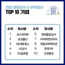 SK종합상사 이미지