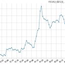 주식회사 키다리스튜디오
