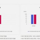 동일자동차정비 - 금정구 개좌로 109 | 동일자동차정비