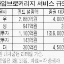 프라임서비스 이미지