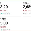청구상회