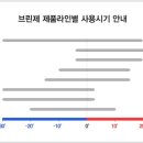 OK써모 네이버블로그