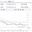 도이치모터스(주) 이미지