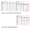 수학정복김쌤