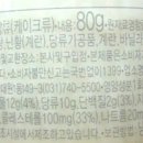 파리바게뜨속초 - 속초시 중앙로 125-1 | 파리바게뜨속초