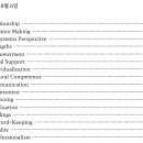 2026년 8월 25~26일, 원서강독회 이미지