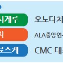 동양덴탈 이미지