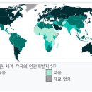 인간개발지수(HDI) 2017년도 지표와 2020년 지표를 비교해 보았습니다. 이미지