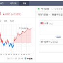 연준팜
