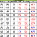 바이젠셀(주) 이미지