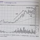 선헬스케어인터내셔널 주식회사 | 10장. 그림 한장이 백마디 설명보다 낫다