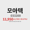 모아텍